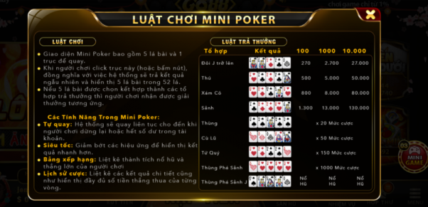 Mẹo chơi Mini Poker online hiệu quả 